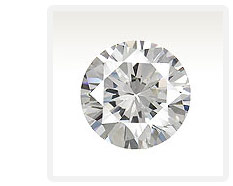 Cubic Zirconia Guide Overview