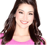 Hsn Tv Show Hosts Directory